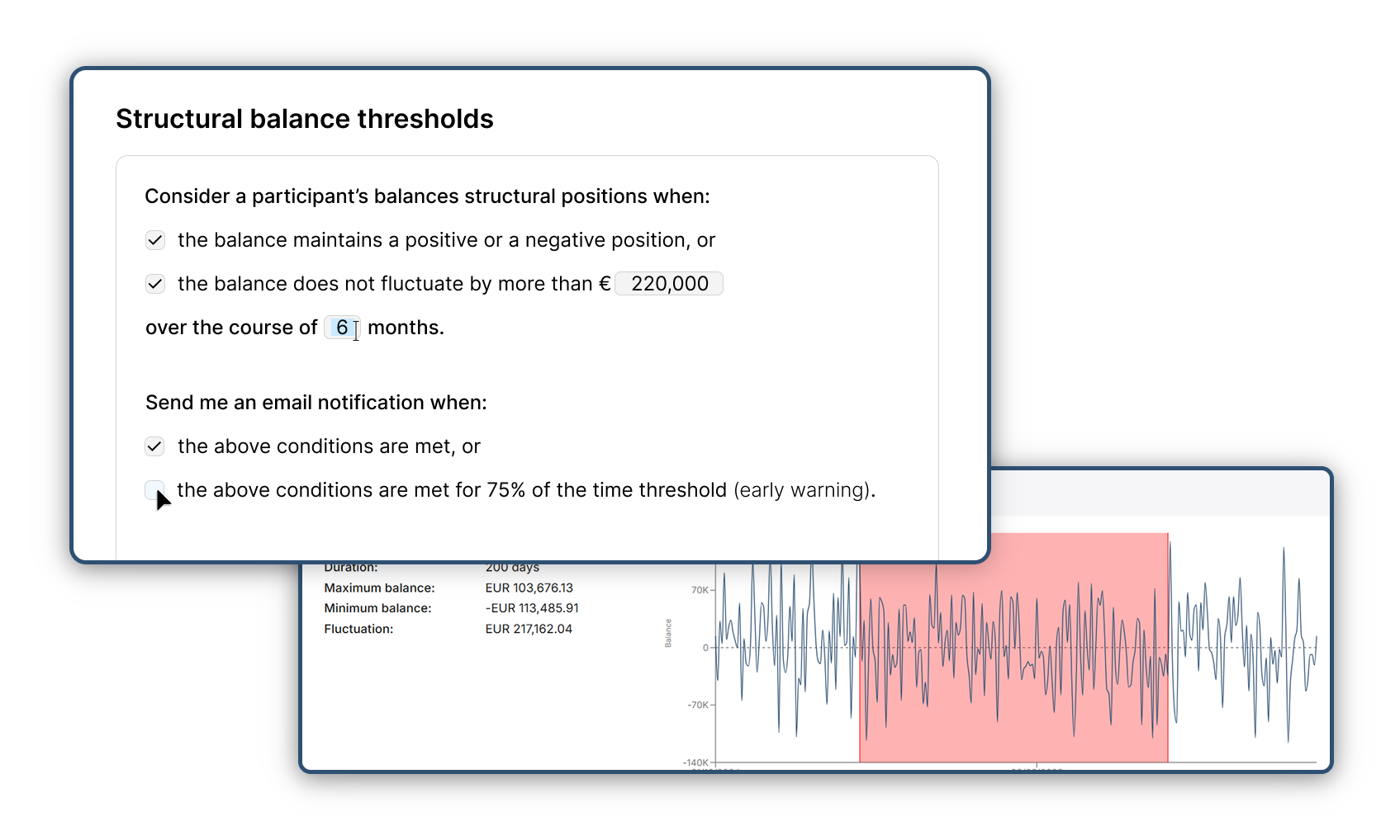 Foresee structural risks in software